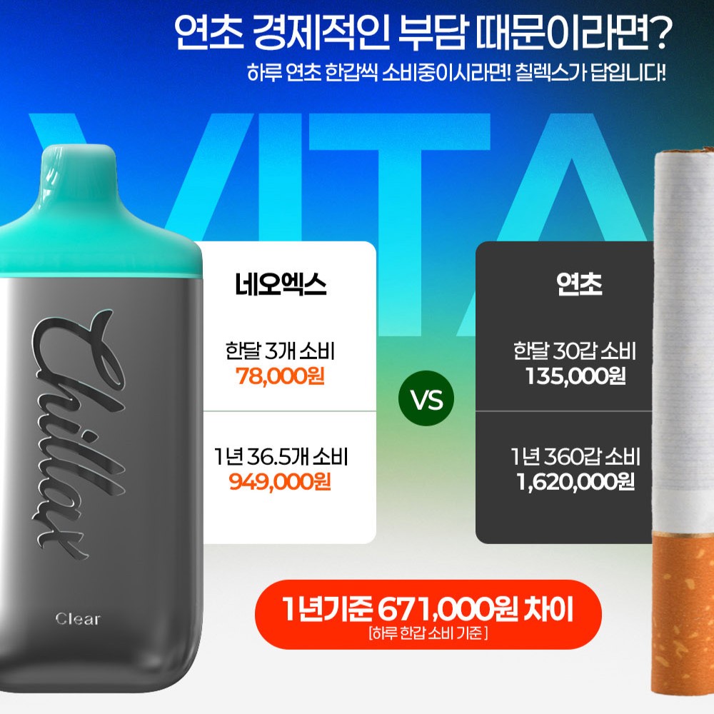 칠렉스 네오엑스 레몬